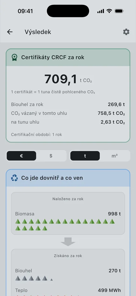 Snímek obrazovky Charmetrica: roční výsledek