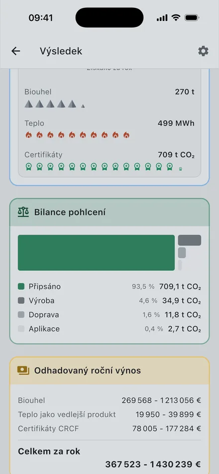 Snímek obrazovky Charmetrica: bilance pohlcení CO₂
