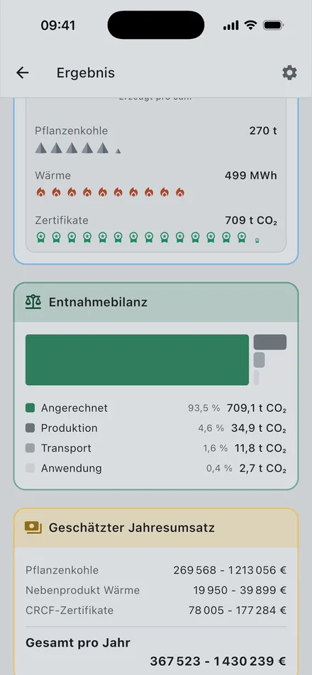 Charmetrica, Bildschirmfoto: Bilanz der CO₂-Entnahme
