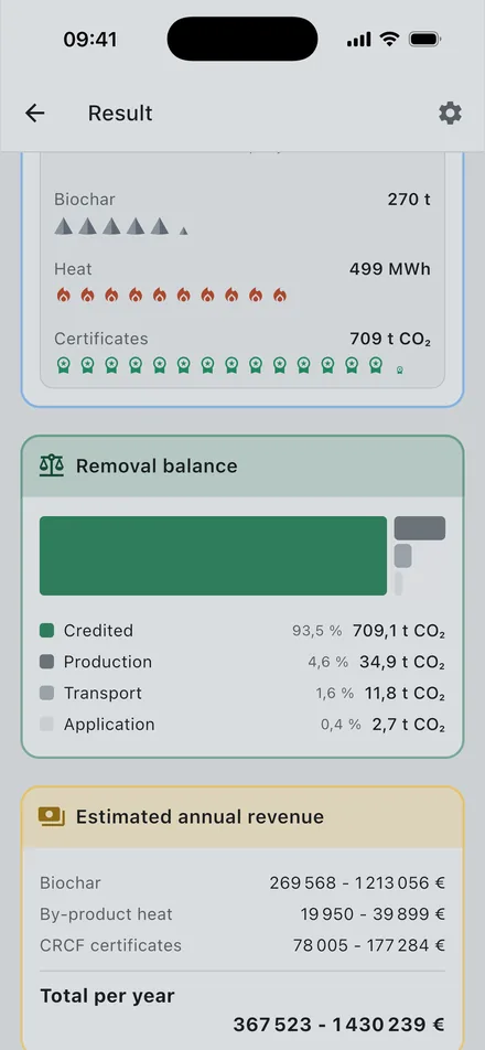 Charmetrica screenshot: CO₂ removal balance