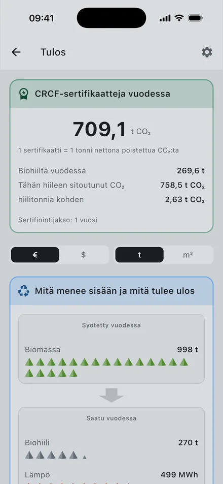 Charmetrican kuvakaappaus: vuositulos