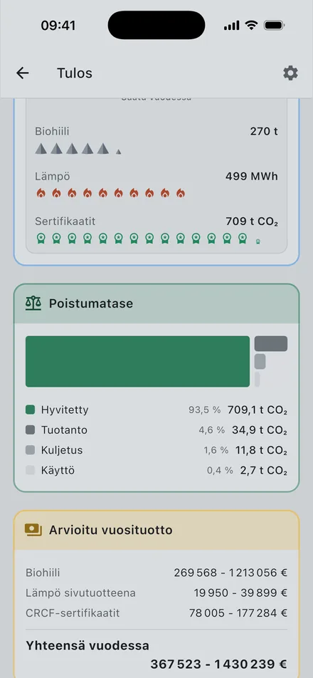 Charmetrican kuvakaappaus: hiilidioksidin poistuman tase