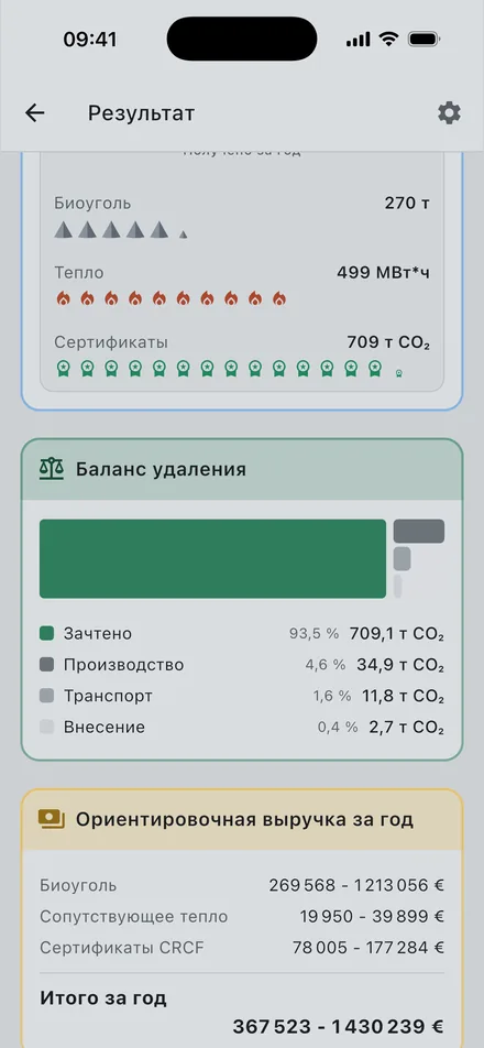 Скриншот Charmetrica: баланс удаления CO₂