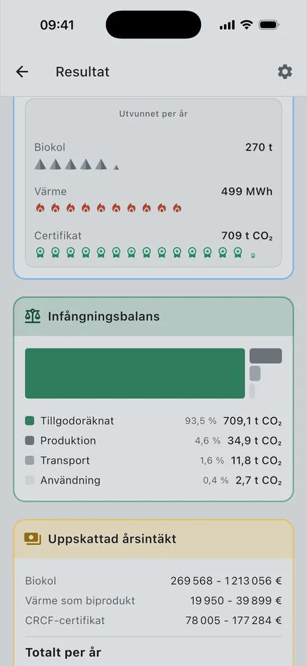 Skärmbild från Charmetrica: balans för koldioxidupptag