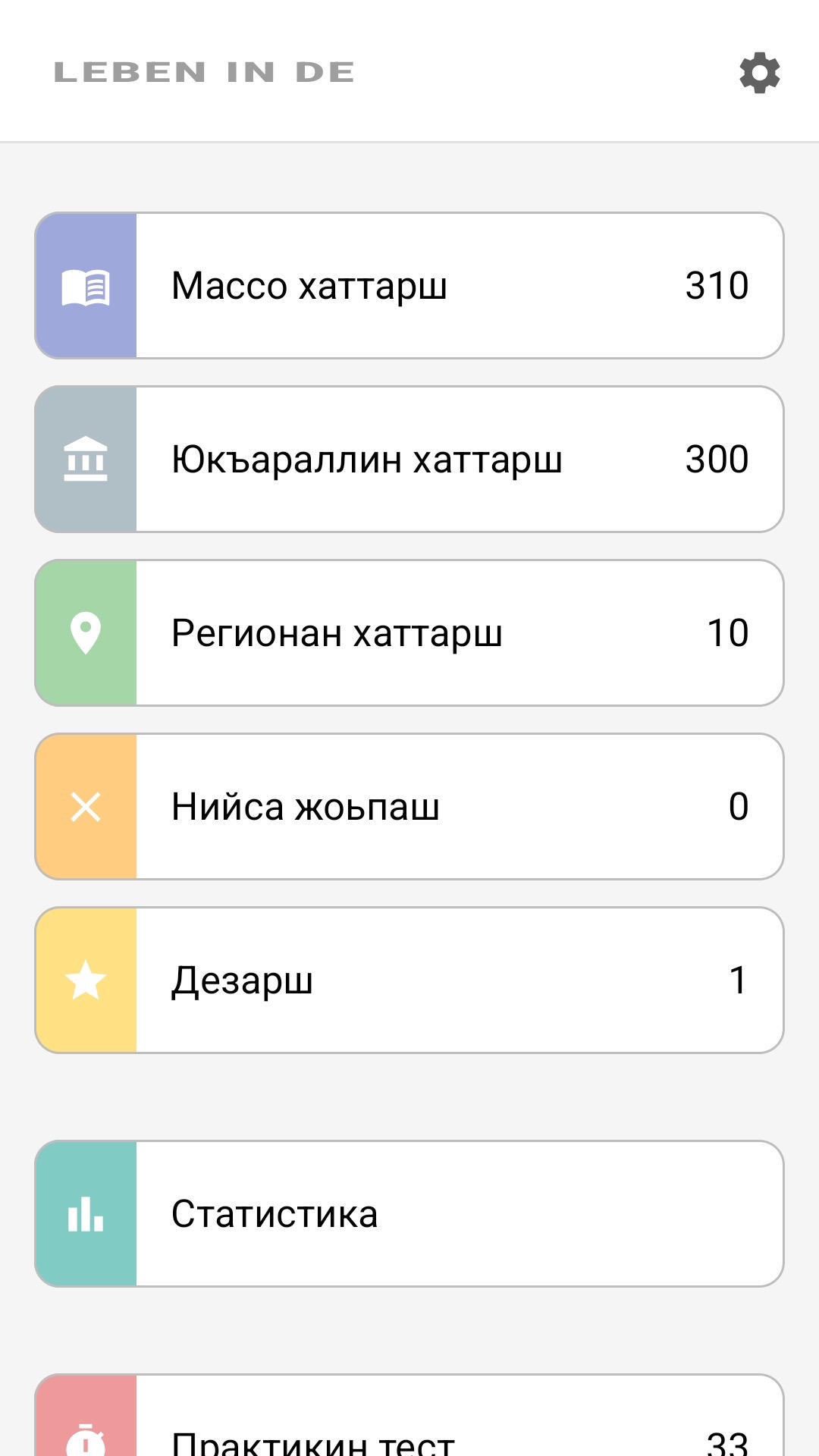 Программин коьрта экран нохчийн маттахь: массо а хаттар, регионан хаттар, дезарш, статистика